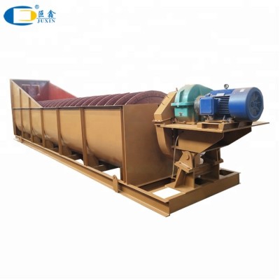 Best Screw Sand Washer sold directly by factory